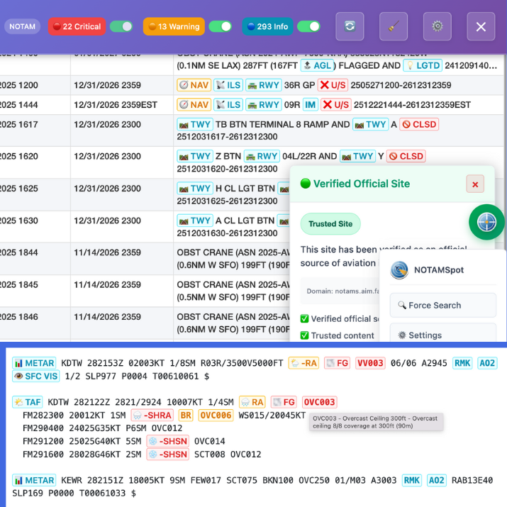 NOTAMSpot dashboard showing risk severity color coding: 2 CRITICAL (red), 3 WARNING (yellow), 6 ADVISORY (blue) NOTAMs with verified official site status and Force Search activated.